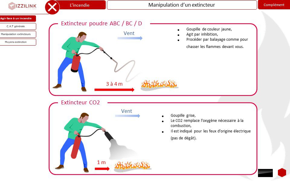 Support numérique, incendie, extincteur.
