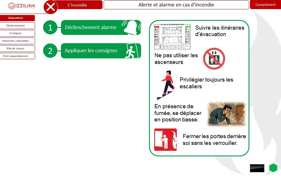 Support numérique, incendie, évacuation.