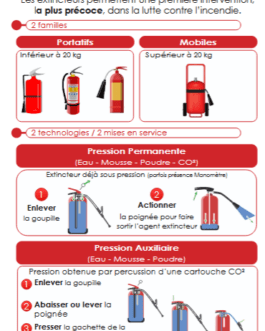 Dépliant Prévention Incendie